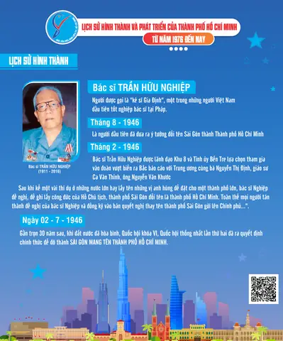 Tại Sao Gọi Là Sài Gòn Gia Định